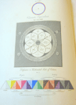 Frontispiece of Chromatography
