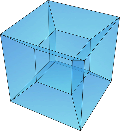 n-dimensional square