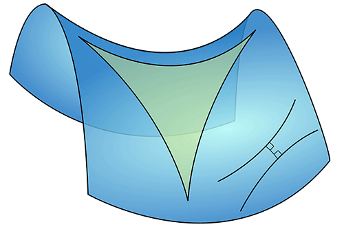 example of hyperbolic geometry