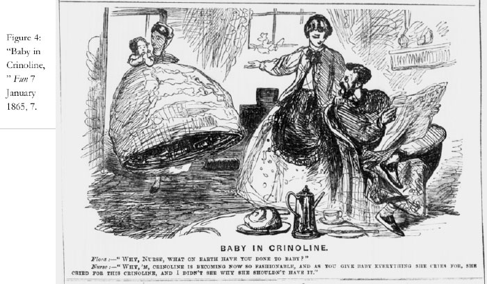 Baby in Crinoline