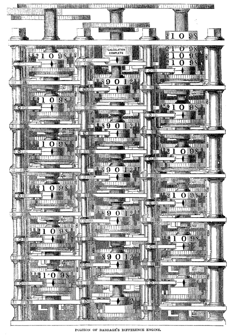 Babbage’s Difference Engine No. 1
