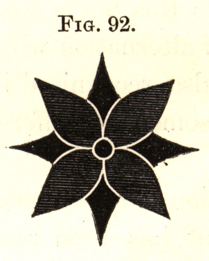 Figure 4. Decorative motif showing the principle of alternation. Fig. 92 from Dresser, _The Art of Decorative Design_. Courtesy of the Department of Special Collections, Stanford University Libraries.