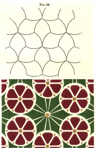 Figure 8. Dresser, ornamental patterns with radial symmetry, suitable for floors or ceilings. Fig. 57, Plate XVIII fig. 2, and Plate V fig. 3 from _The Art of Decorative Design_. Courtesy of the Department of Special Collections, Stanford University Libraries.